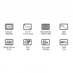 Características técnicas. Cámara ASI 385 MC Color ZWO