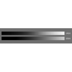 Diferencias de tonos entre un coversor analogico/digital de 14 bits y 16 bits