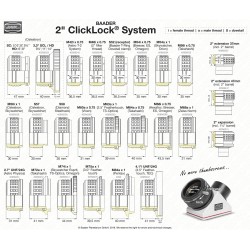 PortaOcular ClickLock 2" Baader Planetarium. Versiones