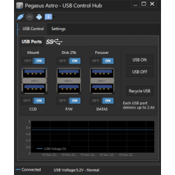 Concentrador HUB de Control USB Pegasus