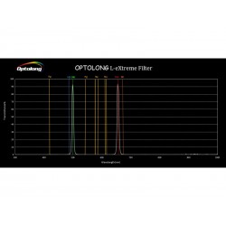 Filtro L-eXtreme Optolong 1,25" y 2"