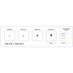 Diagrama de puntos del telescopio Takahashi TOA-130 con el corrector de campo TOA-35FL