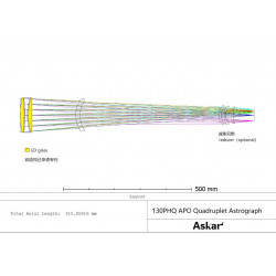 Refractor Askar 130 PHQ Quintuplete