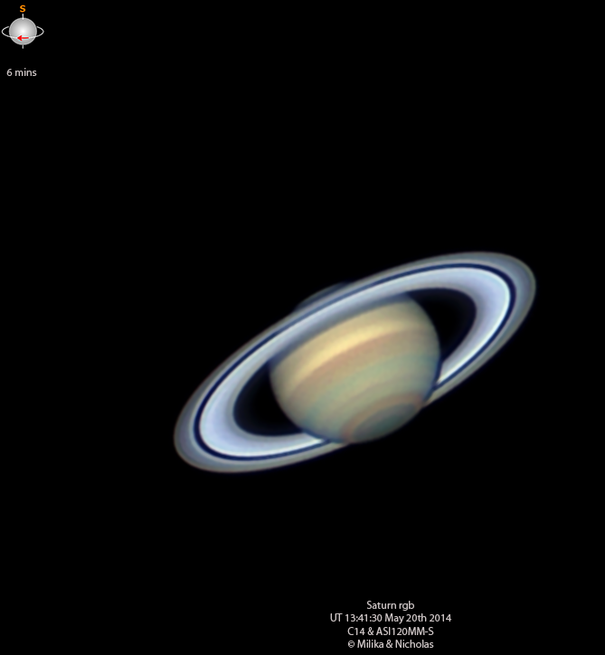 Saturno ASI 120 MC C14